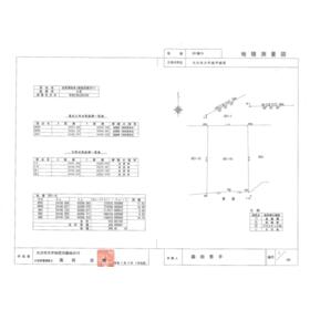 地形図等