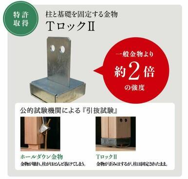 【耐久性】柱と基礎を固定する金物に当社オリジナルの「TロックII」を使用。柱固定金物の中でも非常に高い性能を持つ従来の「ホールダウン金物」の約2倍の強度で、台風などの強風への強い耐久性があります。