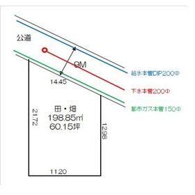 地形図等