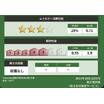 省エネ