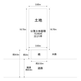 地形図等