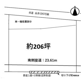 地形図等