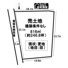 地形図等