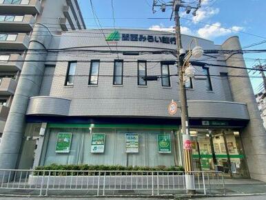 関西みらい銀行 喜志支店(旧近畿大阪銀行店舗)