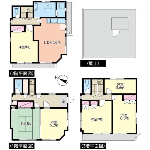 蕨駅 20分 6ldk 川口市の売戸建住宅の物件情報 一戸建て 新築 中古