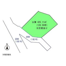 地形図等