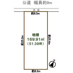 地形図等