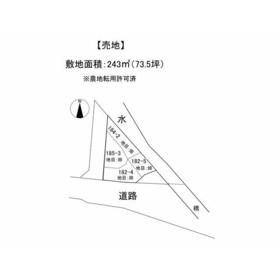 地形図等