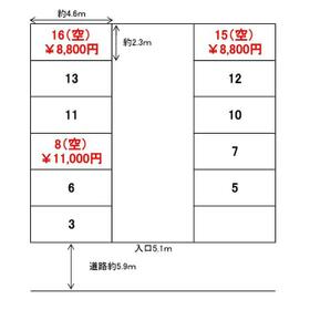 平面図
