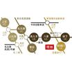 案内図