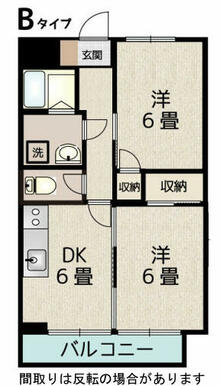 ２ＤＫタイプのお部屋になります