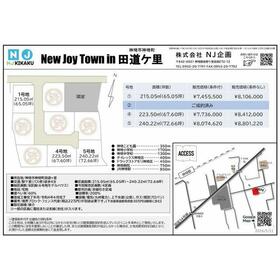 地形図等