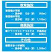 周辺環境