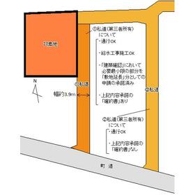 地形図等