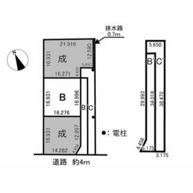 地形図等