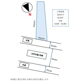 地形図等