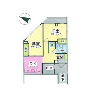 駅２分　利便秀逸　天空広く明るいお部屋！使いやすい間取りです！