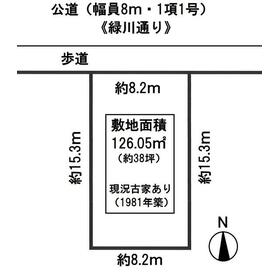 地形図等