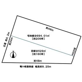 地形図等