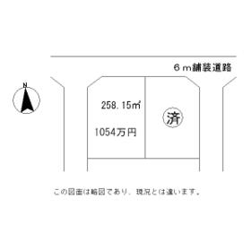 地形図等