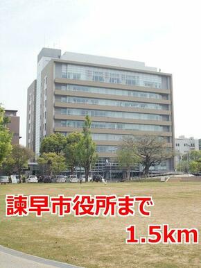 諫早市役所