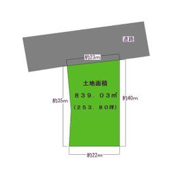 地形図等