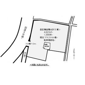 地形図等
