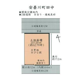 地形図等