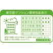 省エネ