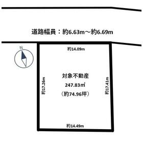 地形図等