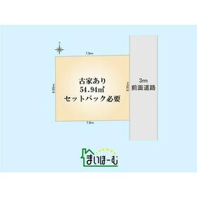 地形図等