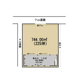 地形図等