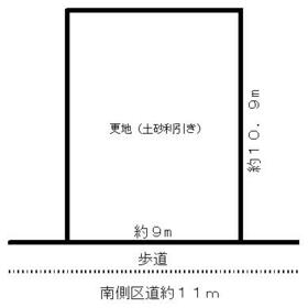 平面図