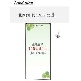 地形図等