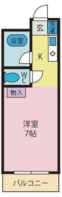 1人暮らしにぴったり