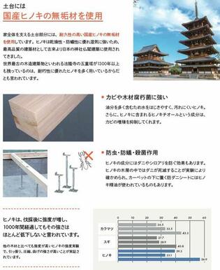 建物の土台には構造材で非常に丈夫な国産の桧材を採用