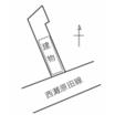 周辺環境