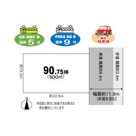地形図等