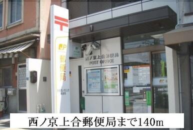 西ノ京上合郵便局