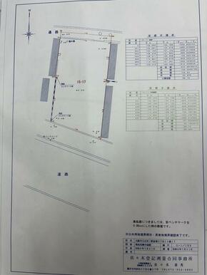 北側私道道路負担用の測量求積図