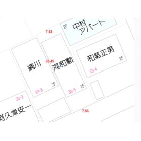 地形図等