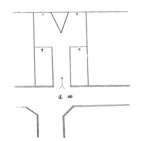 平面図