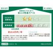 省エネ