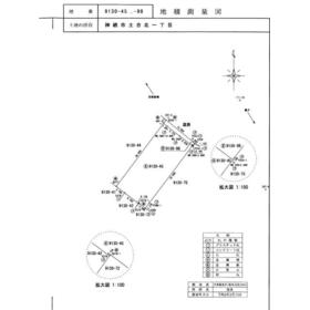 地形図等