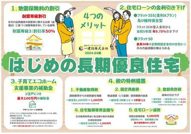 住宅性能表示制度５分野７項目の最高等級を取得。安全・快適・健康で永く住み続けられるお家です。