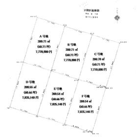地形図等