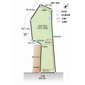 地形図等