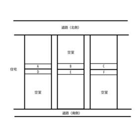 平面図