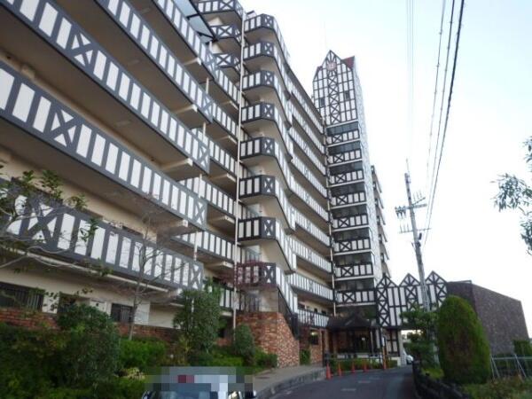 泉佐野市の中古マンション Mapfan