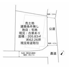 地形図等